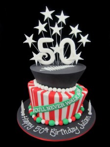 Birthday Cake Ideas  Women on Birthday Cake Ideas For Men 225x300 50th Birthday Cake Ideas   Source